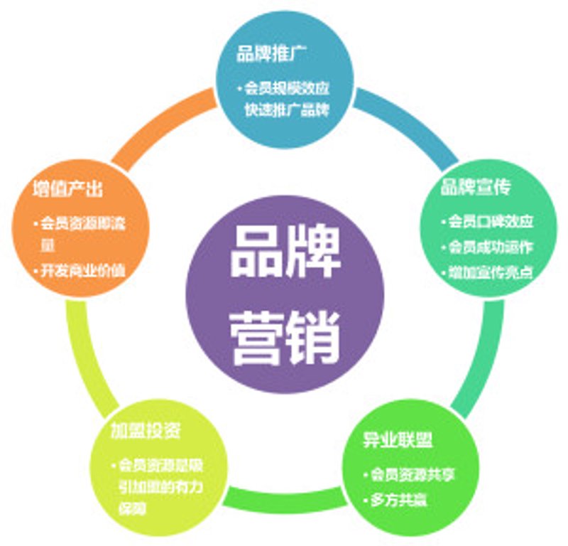 影视制作专业：培养未来的电影人