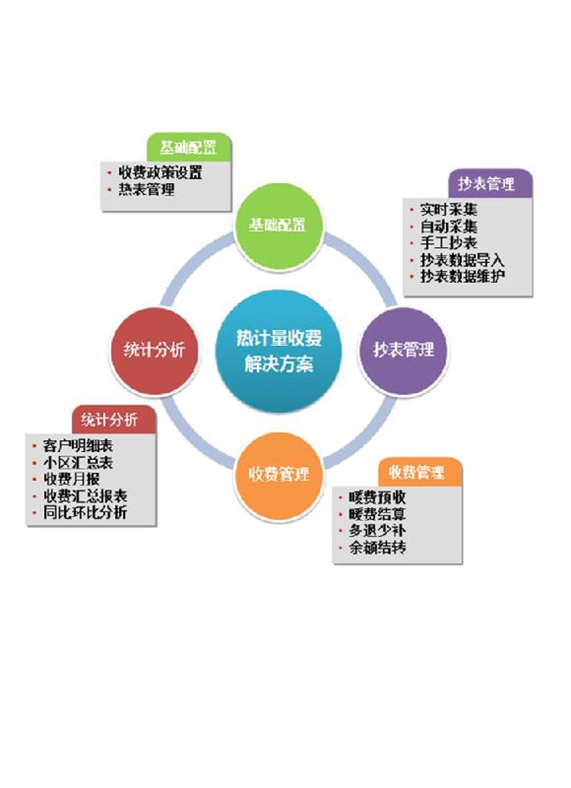 品牌推广经理的岗位职责有哪些？今天我们就来详细解析一下。