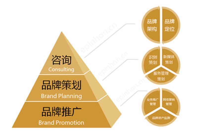 广告设计师证怎么考？一份合格的申请指南